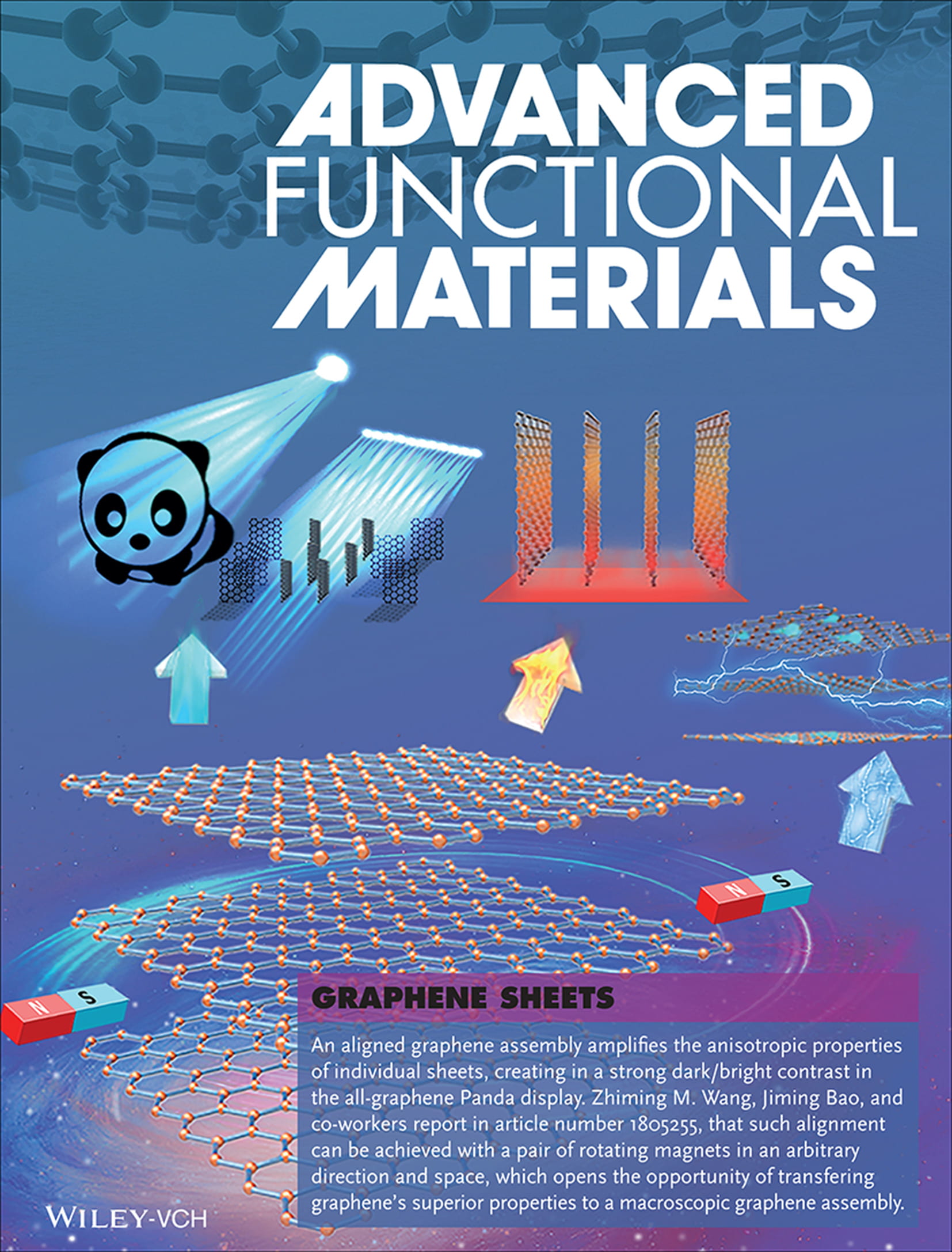 Graphene Sheets
